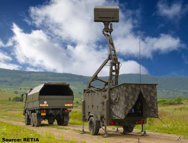 Overview — ReVISOR — Ground Radars — Military Electronics — Weapons ...